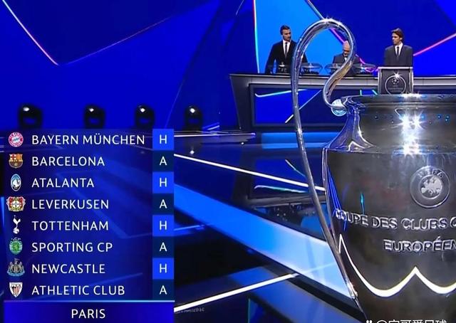 欧冠直播抽签在线_(欧冠抽签直播回放)