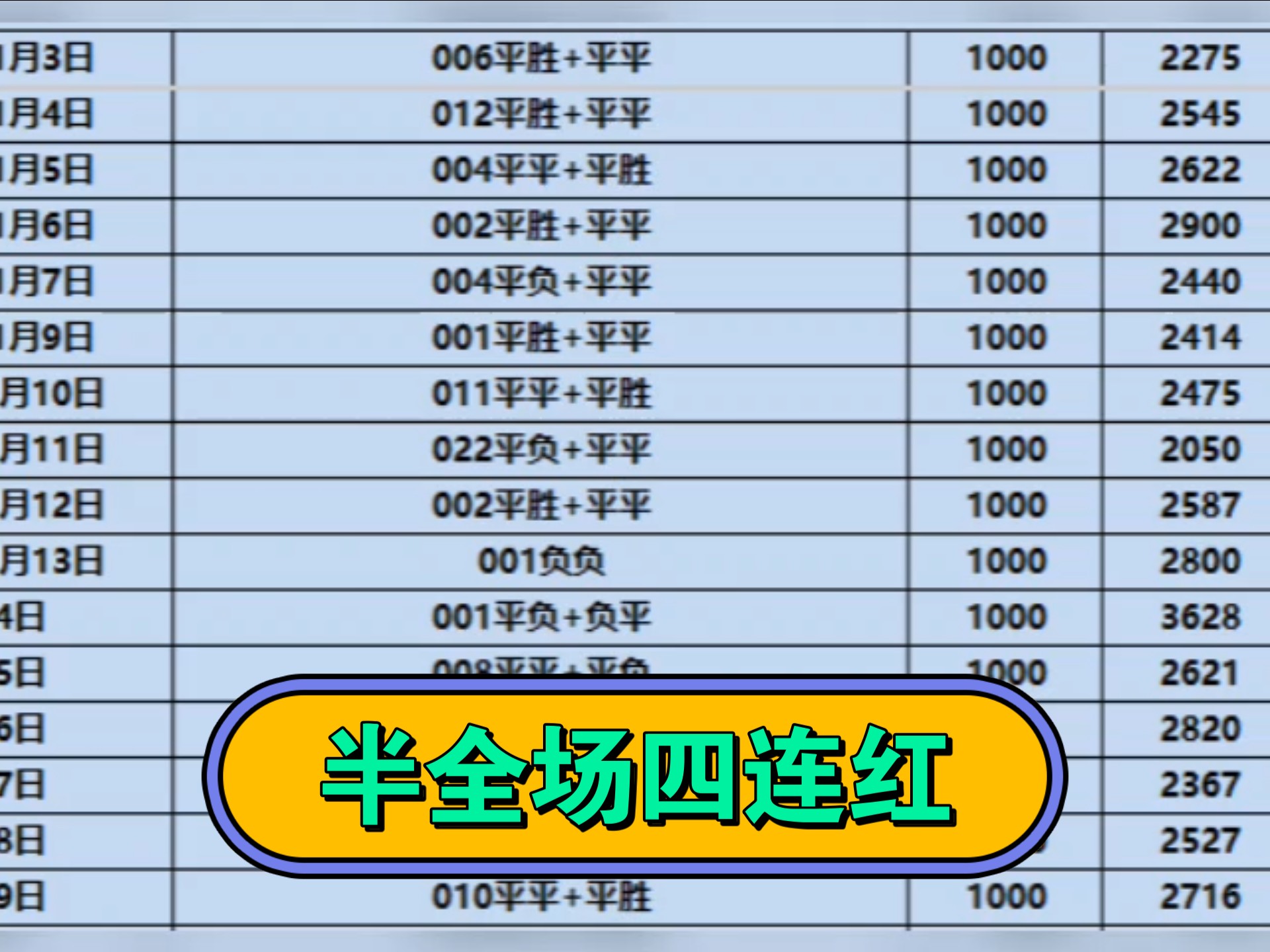竞彩预测今日推荐最新_(竞彩推荐预测 专家大全)  第2张