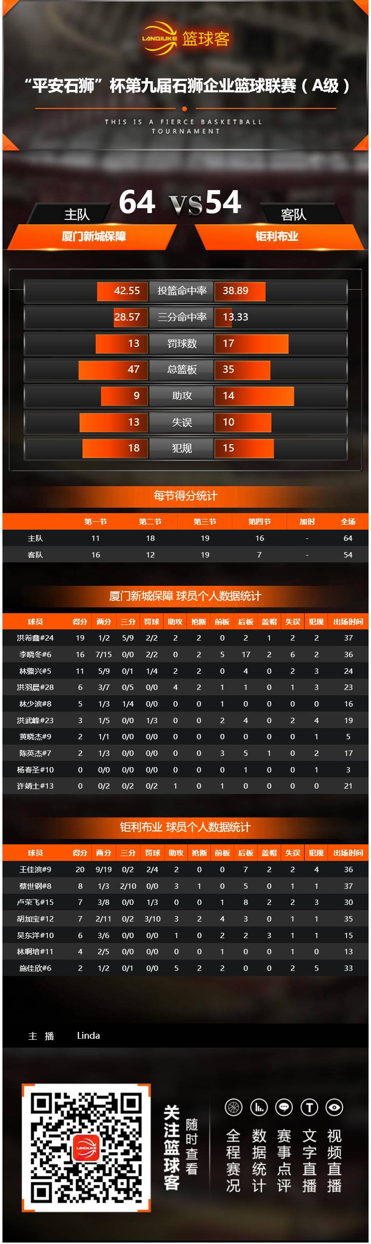 篮球客app怎样下载_(篮球客app怎样下载安装)