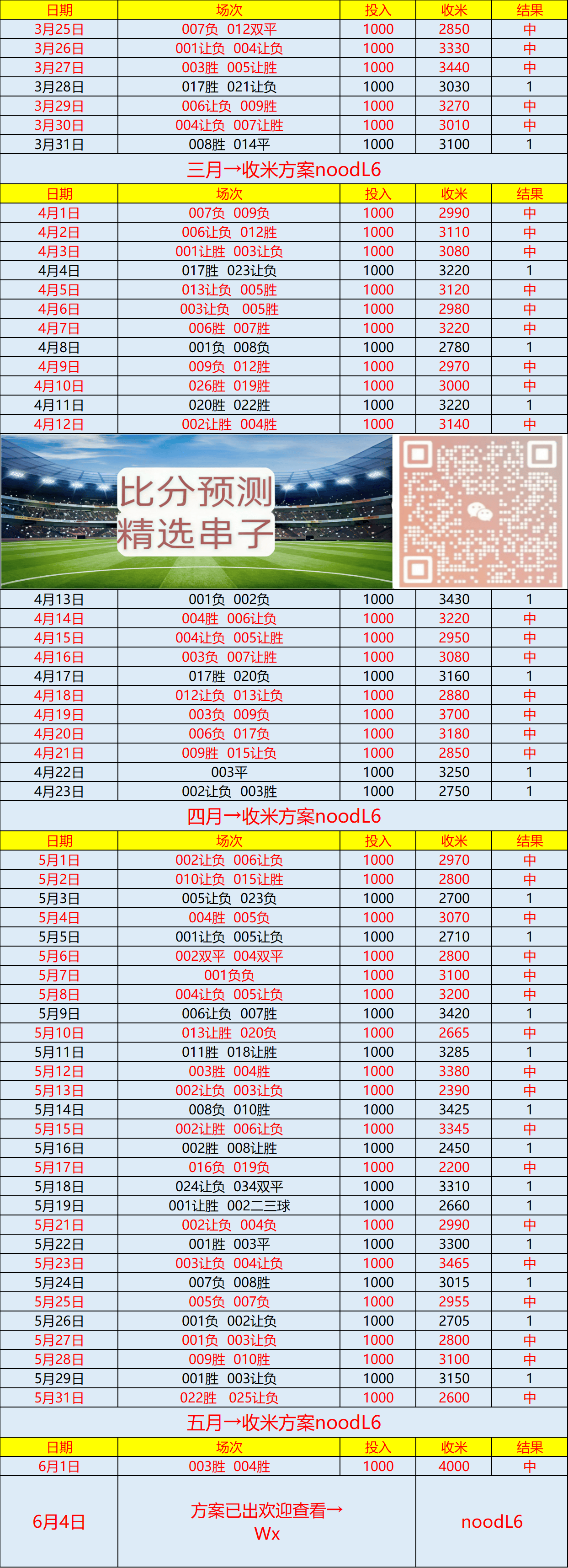 球探网即时足球比分官网_(球探网足球比分即时比分比)  第1张