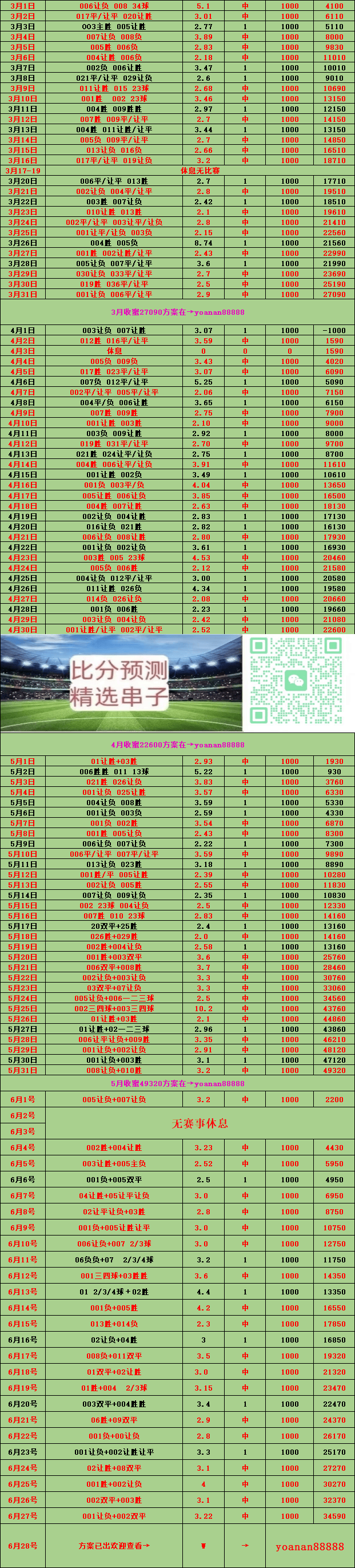 昨晚足球赛比赛结果分析_(昨晚足球赛谁赢了) 第1张 昨晚足球赛比赛结果分析_(昨晚足球赛谁赢了) 第1张