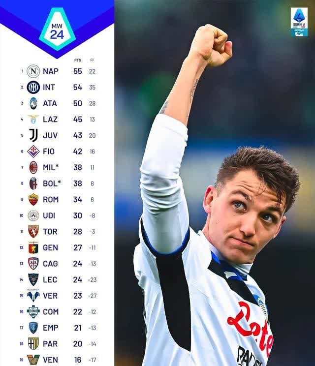 欧联杯资格_(欧联杯资格赛规则)  第2张