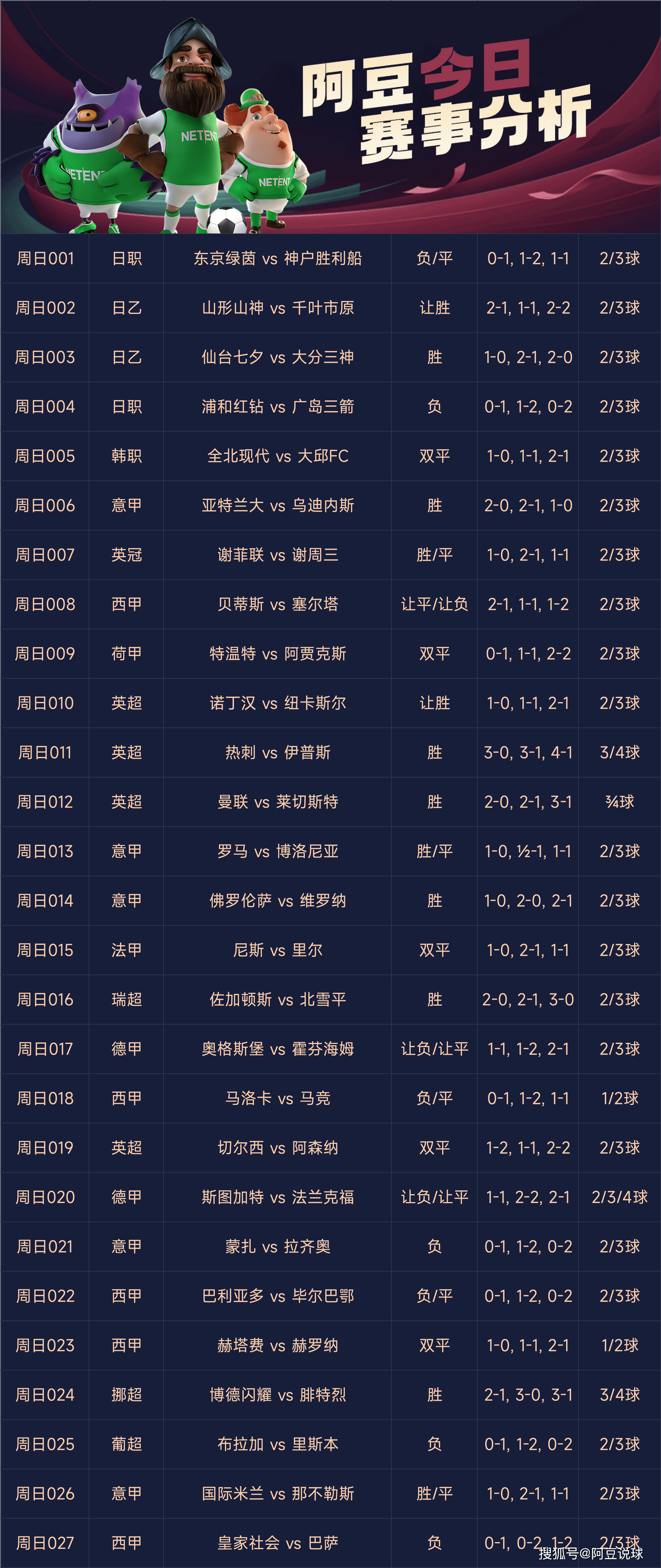 下载竞彩足球彩票app_(竞彩 足球 app 下载排行)  第1张