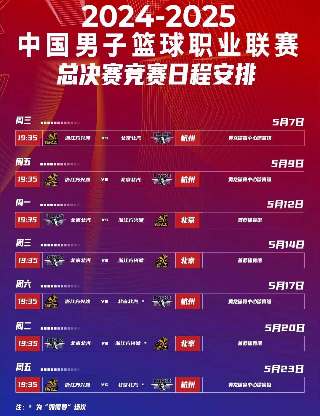 cba什么时候开始比赛2026_(20212022年cba什么时候开始打比赛)  第2张