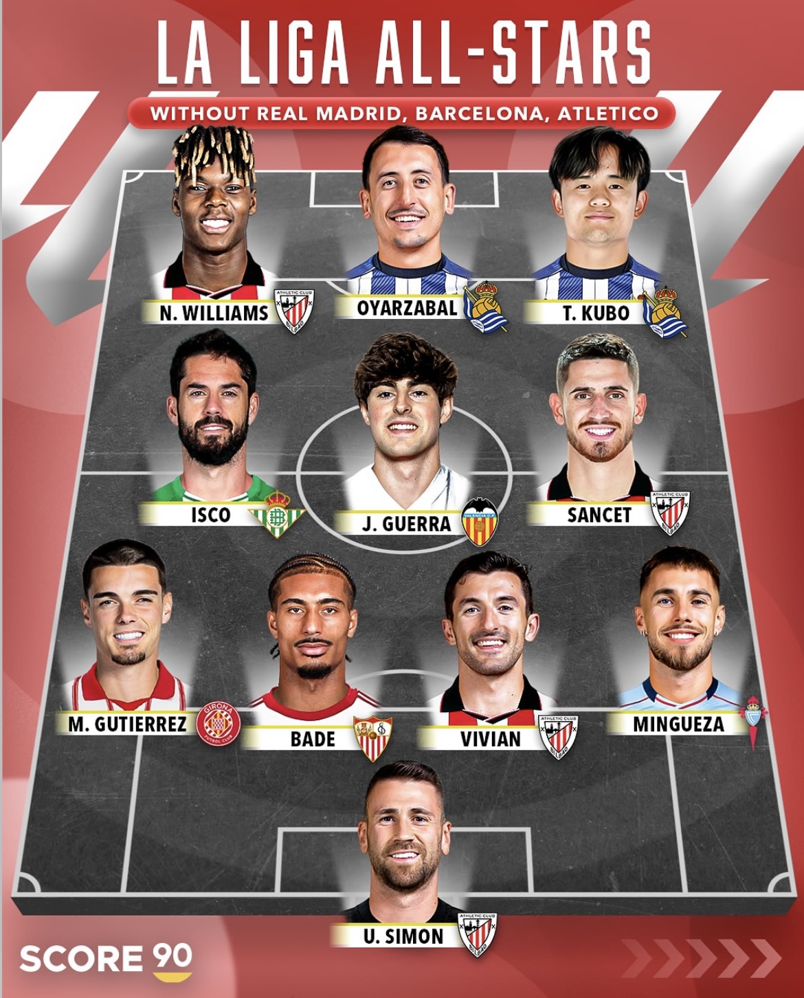 西甲一共有几轮_(西甲一共多少轮?)  第1张