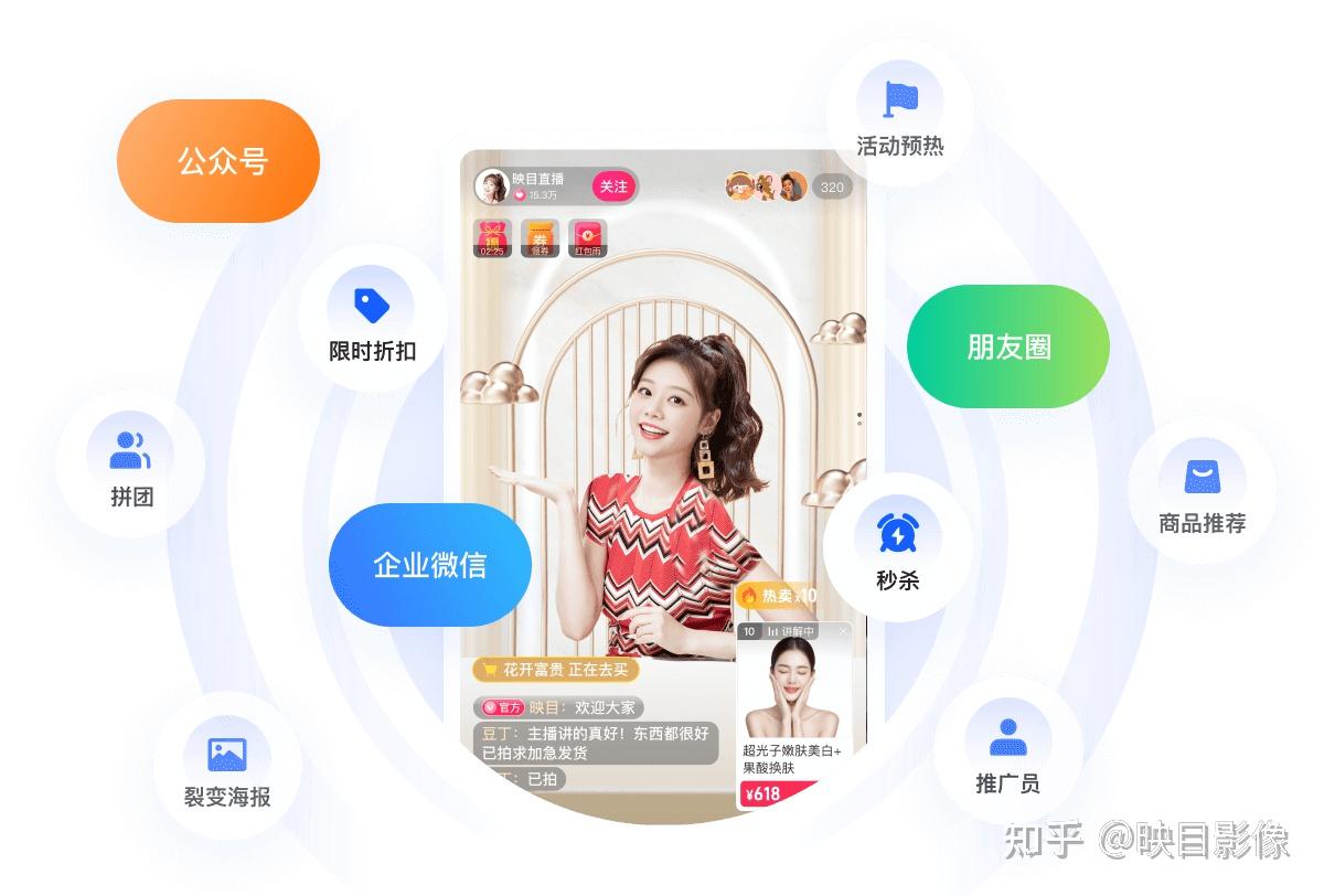 包含私域直播营销是什么行业的词条  第2张