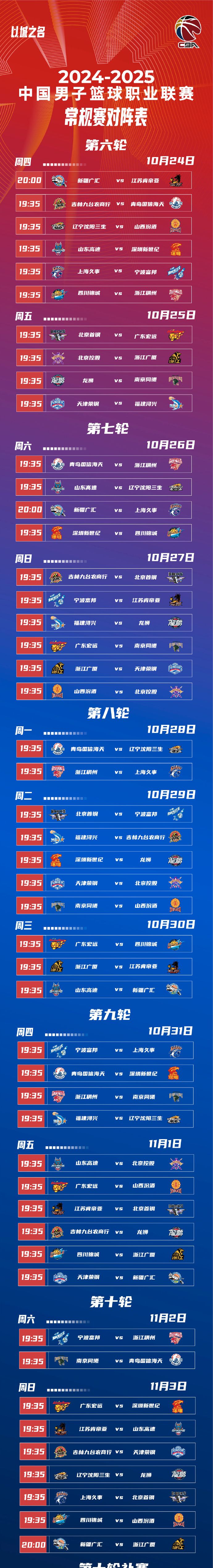 cba比赛结束时间_(cba比赛结束时间表) 第2张 cba比赛结束时间_(cba比赛结束时间表) 第2张