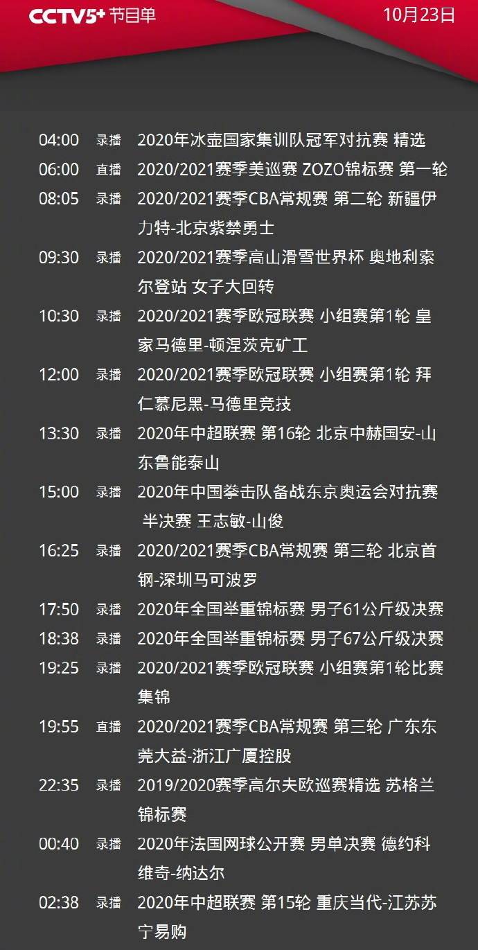 cba直播2020-2021表_(cba直播赛程表20202021)