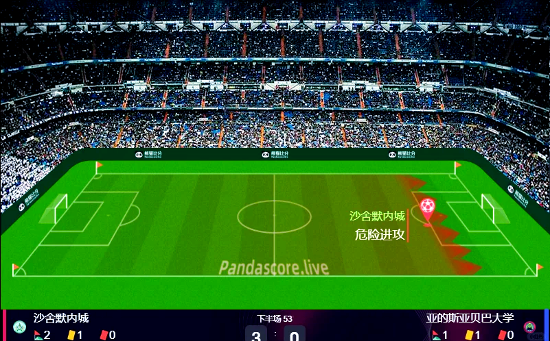 178足球直播在线直播观看_(178tyzbcc直播平台官网) 第2张 178足球直播在线直播观看_(178tyzbcc直播平台官网) 第2张