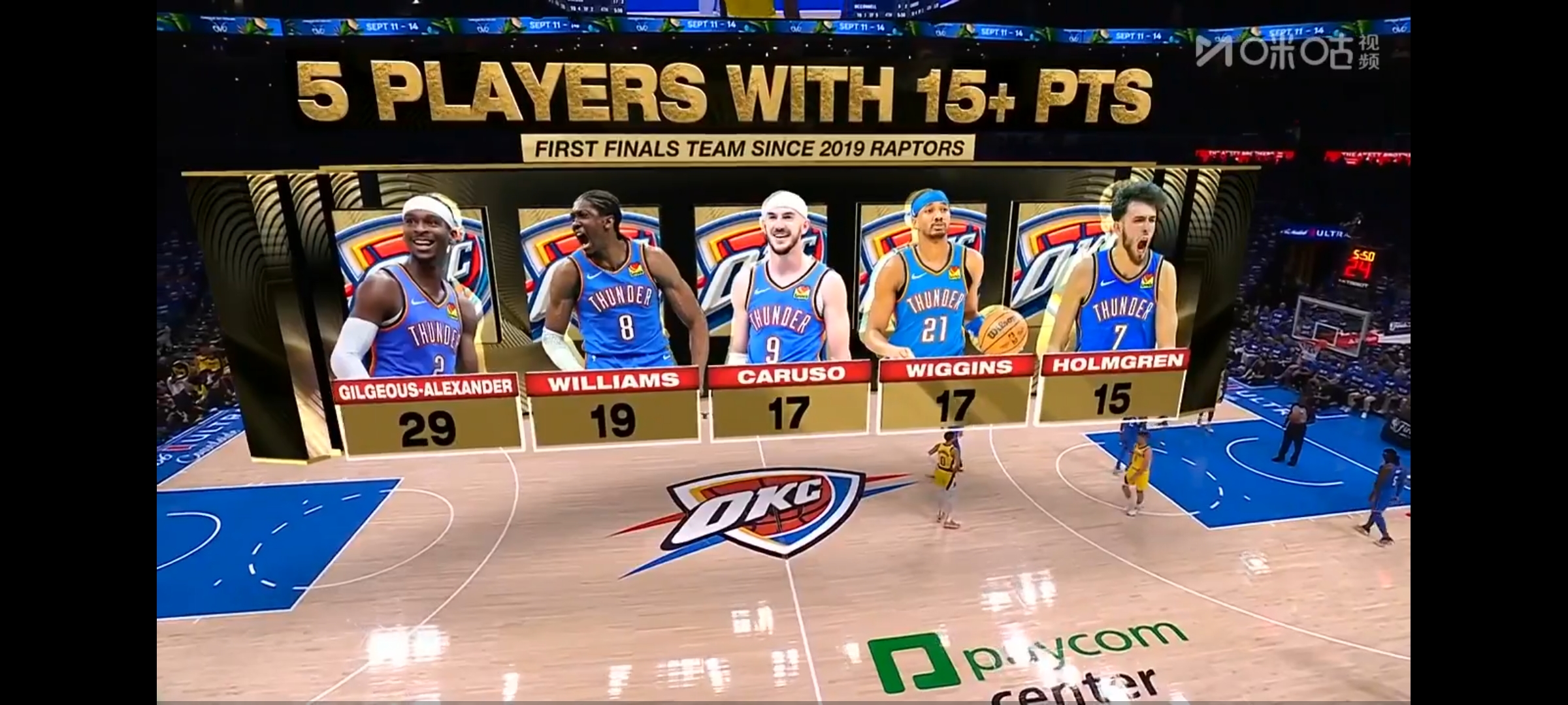 关于NBA常规赛勇士客场102-126惨败雷霆亚历山大28+11库里复出仅得11分的信息 第2张 关于NBA常规赛勇士客场102-126惨败雷霆亚历山大28+11库里复出仅得11分的信息 第2张