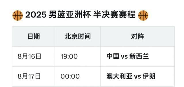 男篮小将王俊杰赛后尿检对阵韩国豪取21分7板的简单介绍  第2张