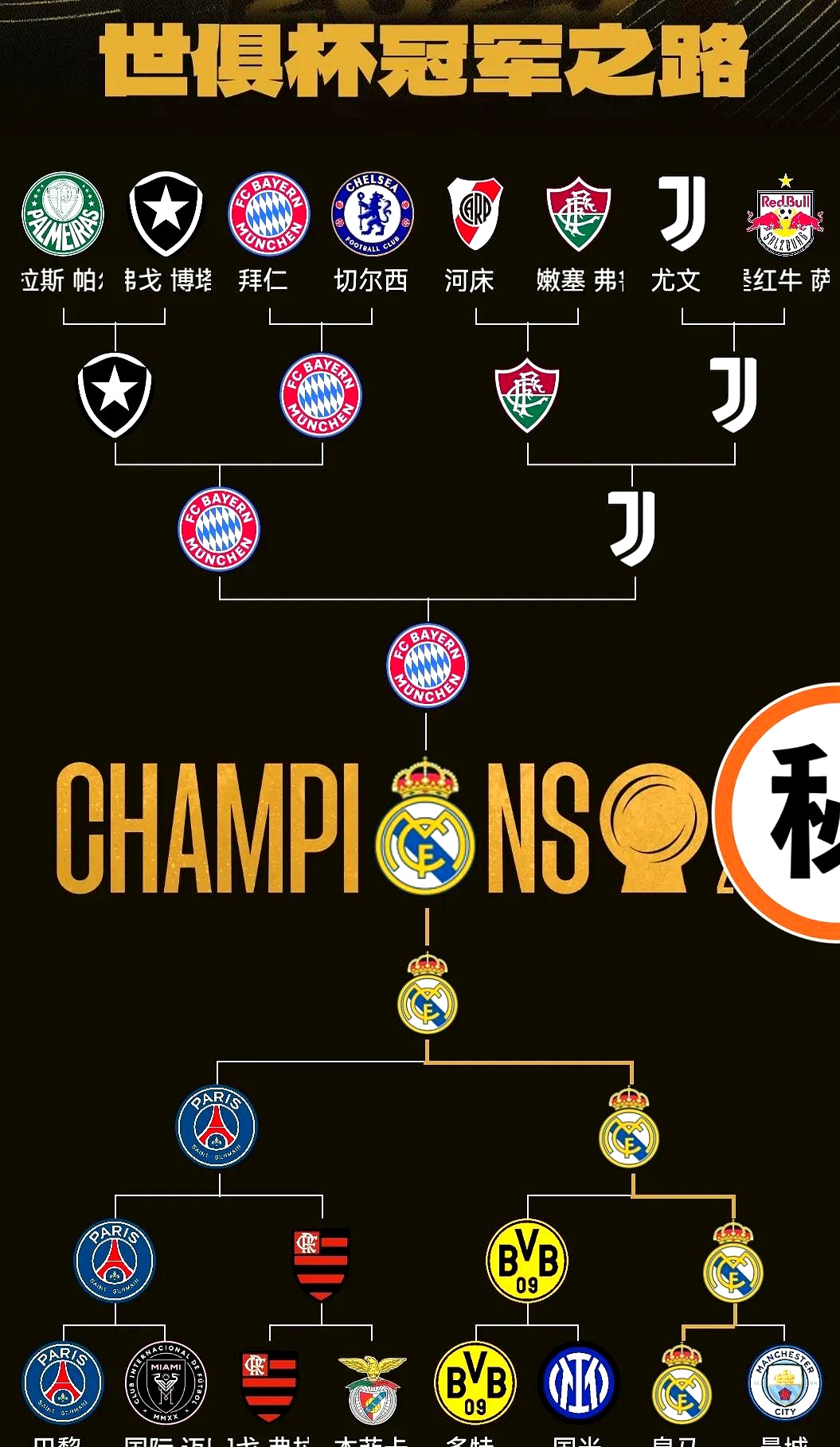 欧会杯水晶宫VS阿尔克马尔预测分析两队积分相同的简单介绍 第2张 欧会杯水晶宫VS阿尔克马尔预测分析两队积分相同的简单介绍 第2张