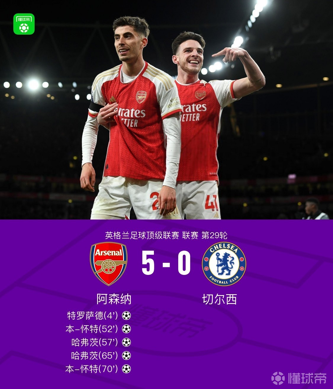 阿森纳在和队内多名核心球员谈续约枪手将留住主力作为关键任务的简单介绍 第1张 阿森纳在和队内多名核心球员谈续约枪手将留住主力作为关键任务的简单介绍 第1张