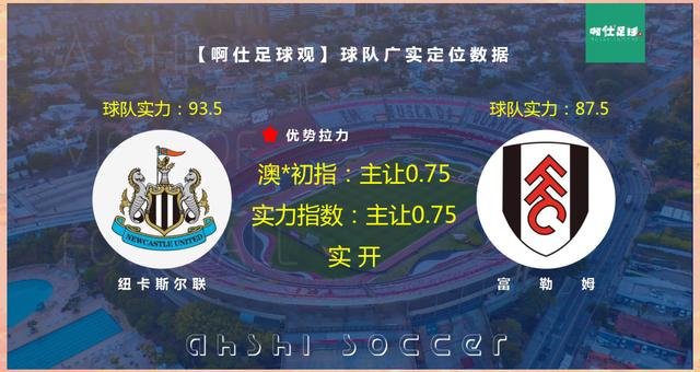 关于纽卡斯尔VS富勒姆黑马对决超清无卡顿直播入口的信息  第1张