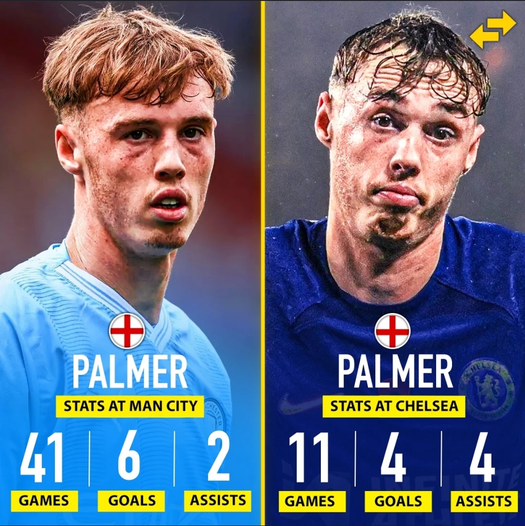 关于目前夏窗出售球员收入榜排行：勒沃库森领跑切尔西第2的信息  第1张