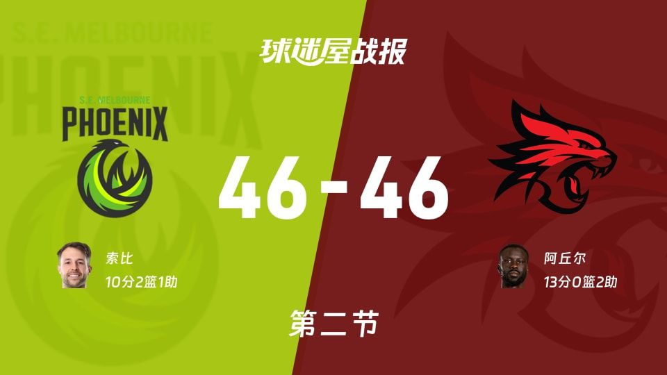 NBL:东南墨尔本凤凰VS阿德莱德36人的简单介绍 第2张 NBL:东南墨尔本凤凰VS阿德莱德36人的简单介绍 第2张