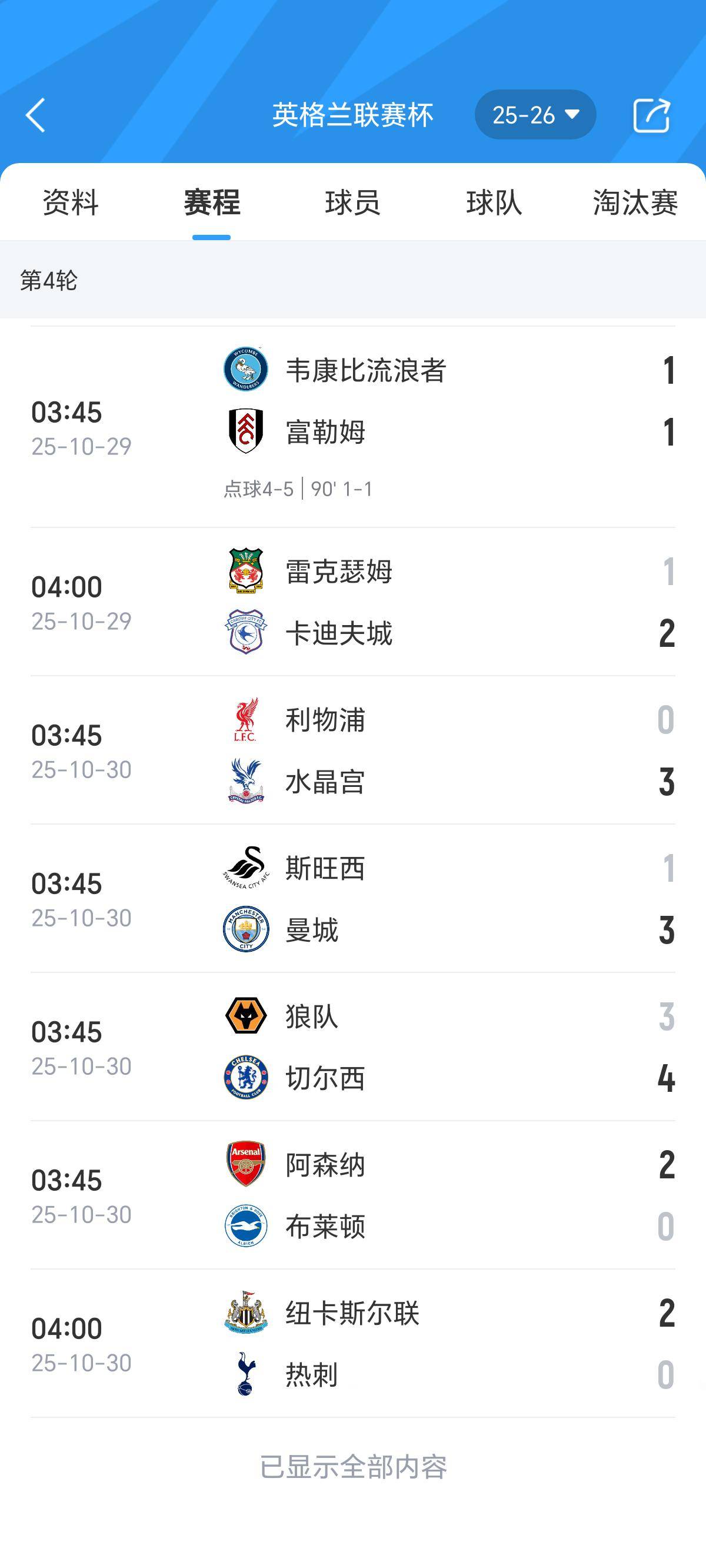 英联杯利物浦vs水晶宫预测分析双方寻求从联赛中的失利走出困境的简单介绍  第2张