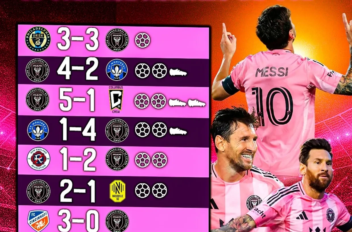 包含38岁及以上球员身价排行榜最新一览梅西C罗前2莫德里奇第3的词条  第1张