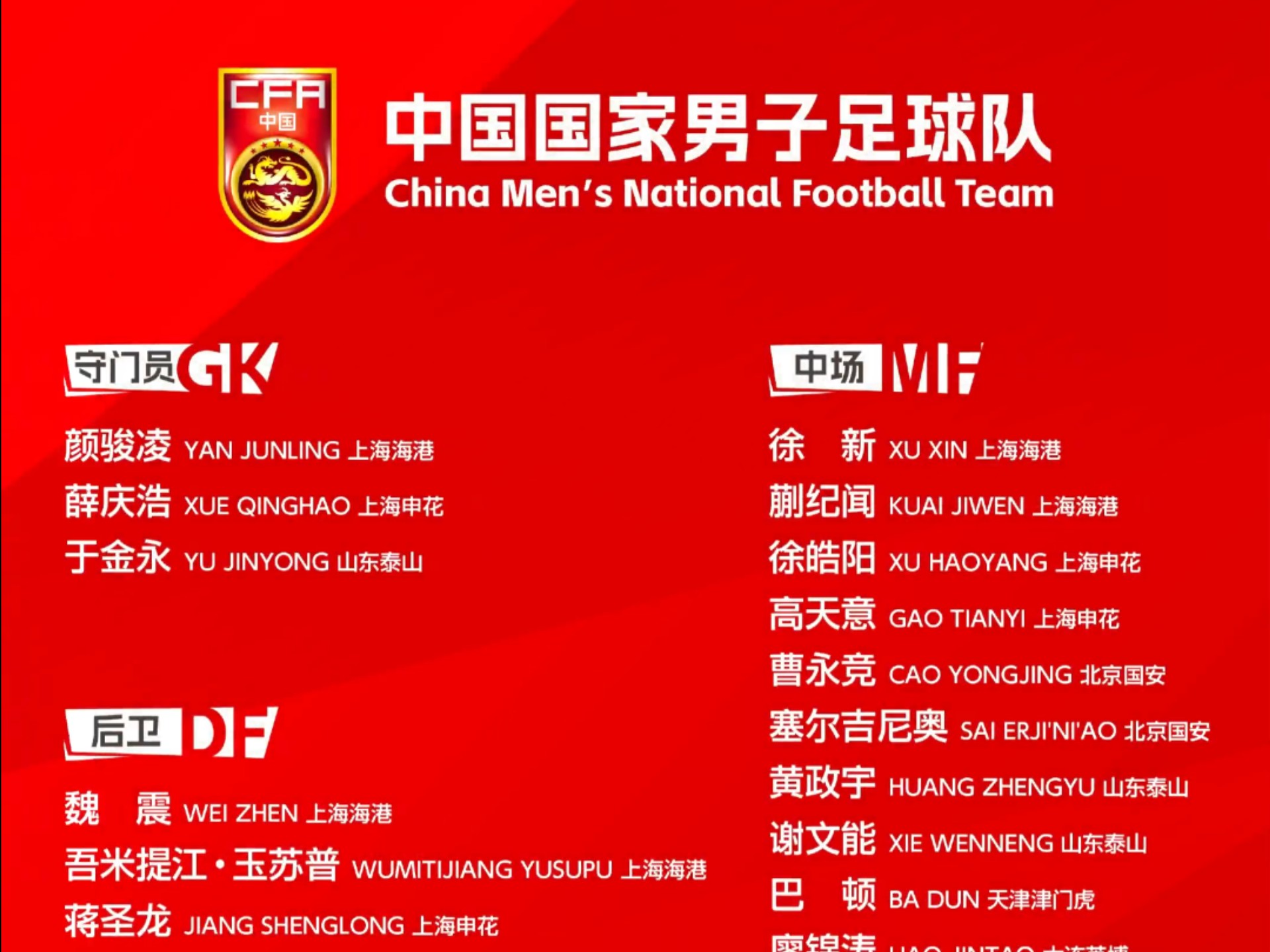 包含2022东亚杯赛程日程表（中国男足+中国女足官方版）的词条  第1张