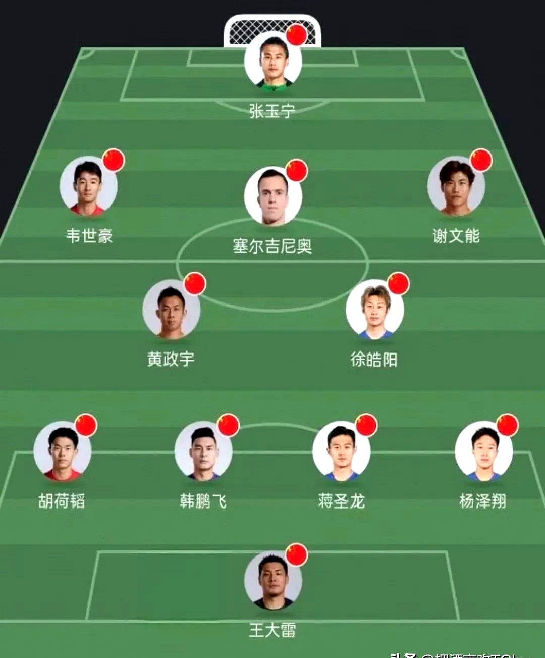 包含国足首发将有调整后防线有伤员缺阵，中前场有球员回归的词条  第1张