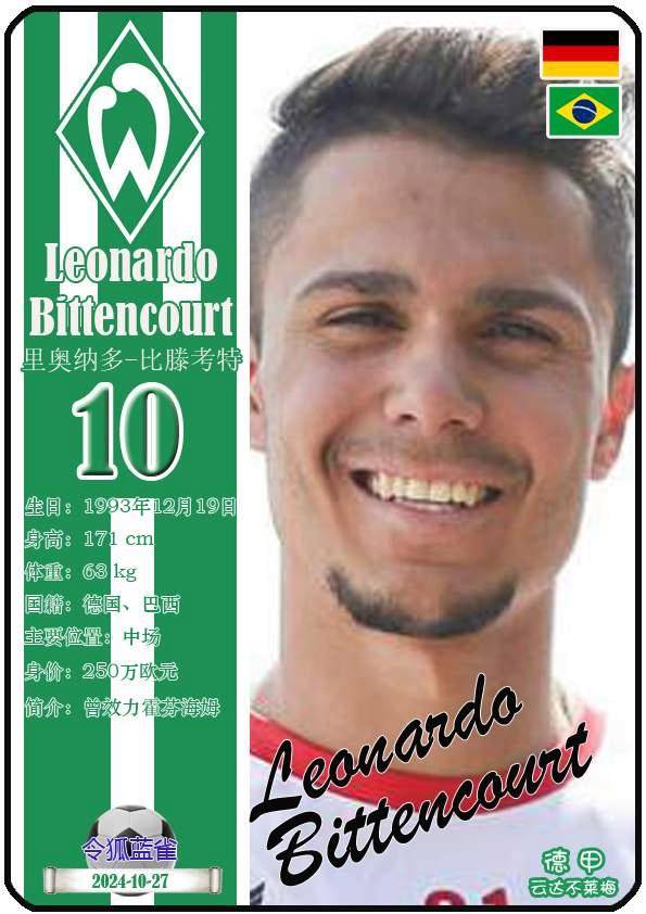 关于阿森纳门将租借至云达不莱梅上赛季曾在西甲效力的信息 第2张 关于阿森纳门将租借至云达不莱梅上赛季曾在西甲效力的信息 第2张