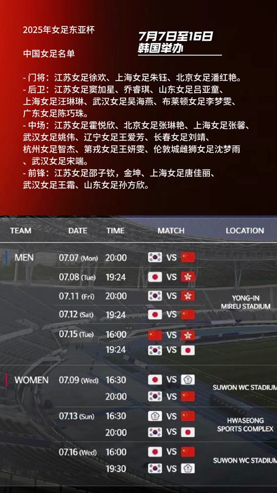 东亚杯第二轮赛程时间表国足最新东亚杯赛历的简单介绍 第2张 东亚杯第二轮赛程时间表国足最新东亚杯赛历的简单介绍 第2张