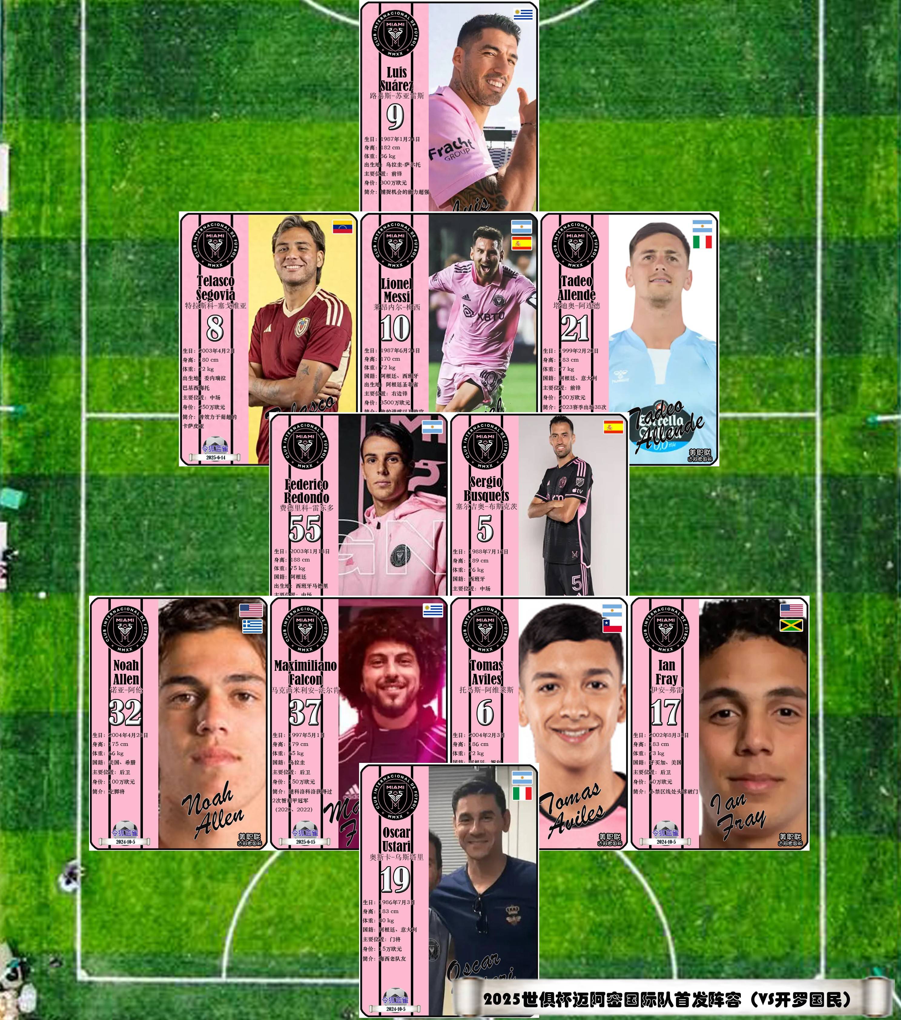 迈阿密结束世俱杯之旅2025迈阿密国际世俱杯战绩一览的简单介绍  第2张