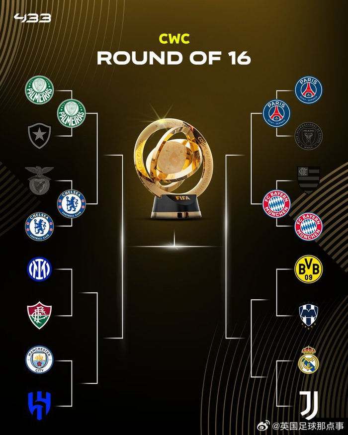 世俱杯球员身价排行榜前十中4人来自皇马的简单介绍