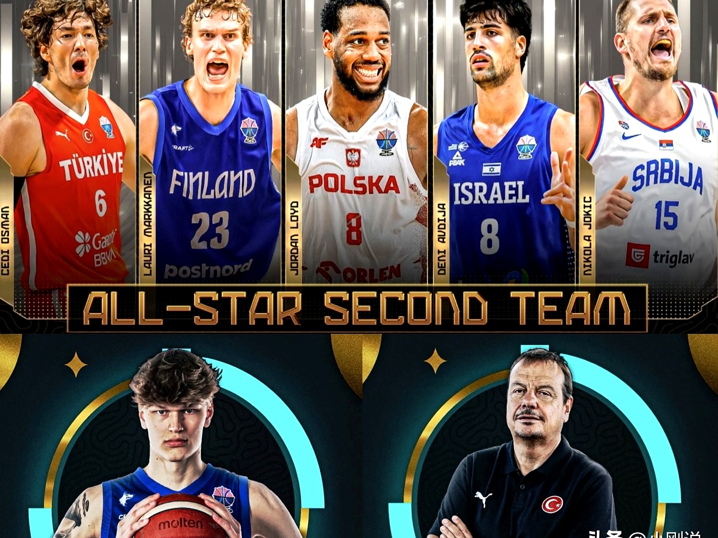 关于土耳其男篮险胜瑞典挺进八强申京贡献24分16板6助的信息 第2张 关于土耳其男篮险胜瑞典挺进八强申京贡献24分16板6助的信息 第2张