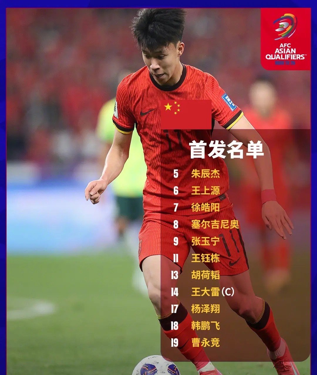 2025亚洲男足排名最新排名TOP20中国男足亚洲排名与上期一致的简单介绍 第1张 2025亚洲男足排名最新排名TOP20中国男足亚洲排名与上期一致的简单介绍 第1张