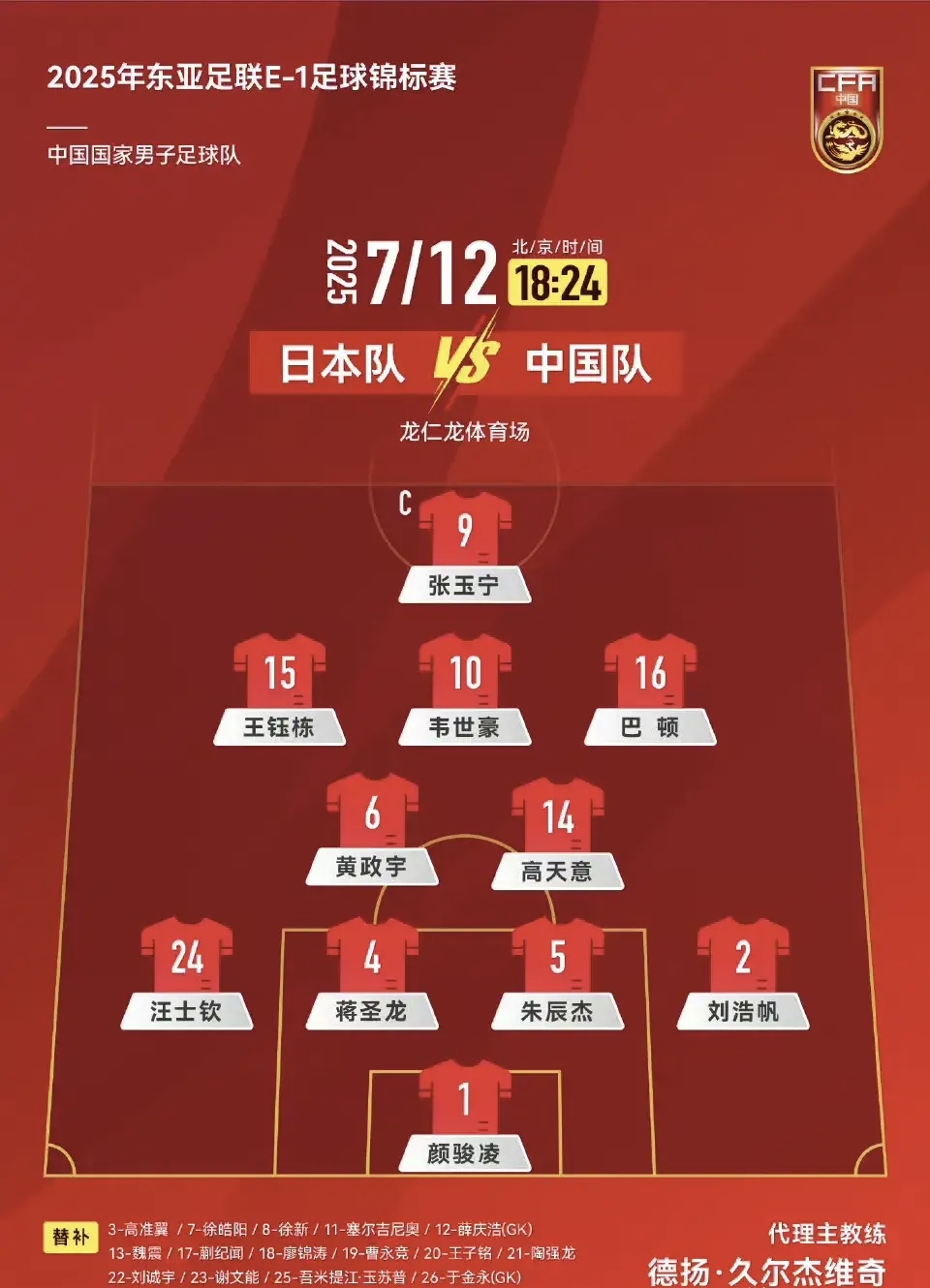 东亚杯韩国VS日本比赛预测两队上演冠军争夺战的简单介绍 第1张 东亚杯韩国VS日本比赛预测两队上演冠军争夺战的简单介绍 第1张