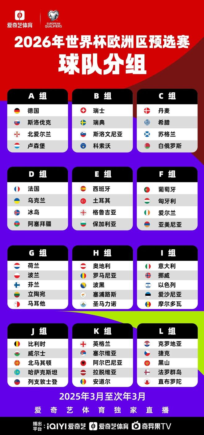 关于世预赛土耳其VS西班牙预测分析西班牙历史交锋优势明显的信息 第2张 关于世预赛土耳其VS西班牙预测分析西班牙历史交锋优势明显的信息 第2张