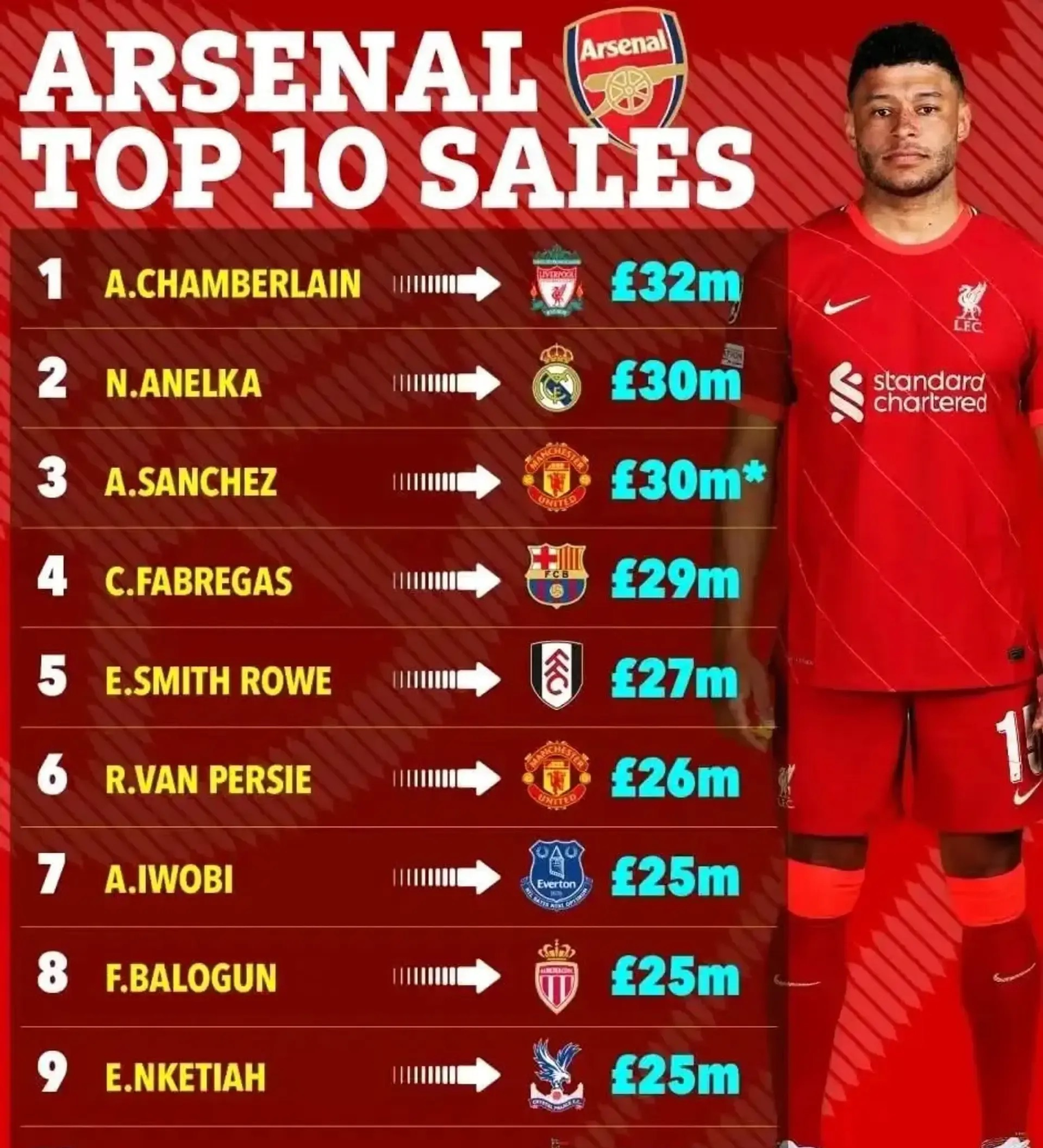 英超桑德兰VS阿森纳比赛预测枪手力争延续连胜战绩的简单介绍 第1张 英超桑德兰VS阿森纳比赛预测枪手力争延续连胜战绩的简单介绍 第1张