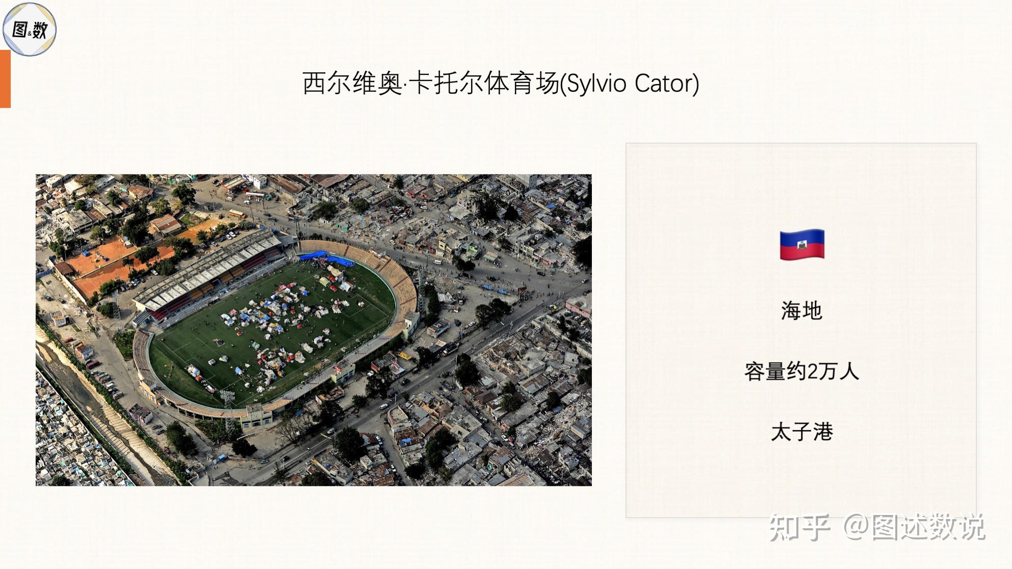 西亚占据5个世预赛附加赛名额成为世界杯扩军最大受益者的简单介绍  第2张