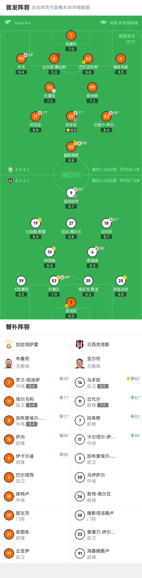 包含加拉塔萨雷接近签下京多安曼城老队长将再次离队的词条