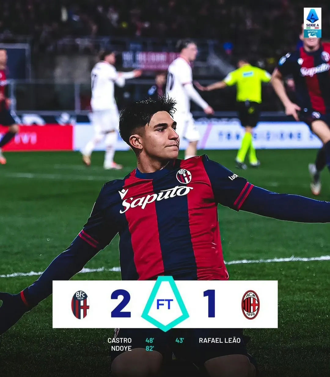 意甲博洛尼亚2-0那不勒斯达林加破僵卢库米头球建功的简单介绍 第2张 意甲博洛尼亚2-0那不勒斯达林加破僵卢库米头球建功的简单介绍 第2张