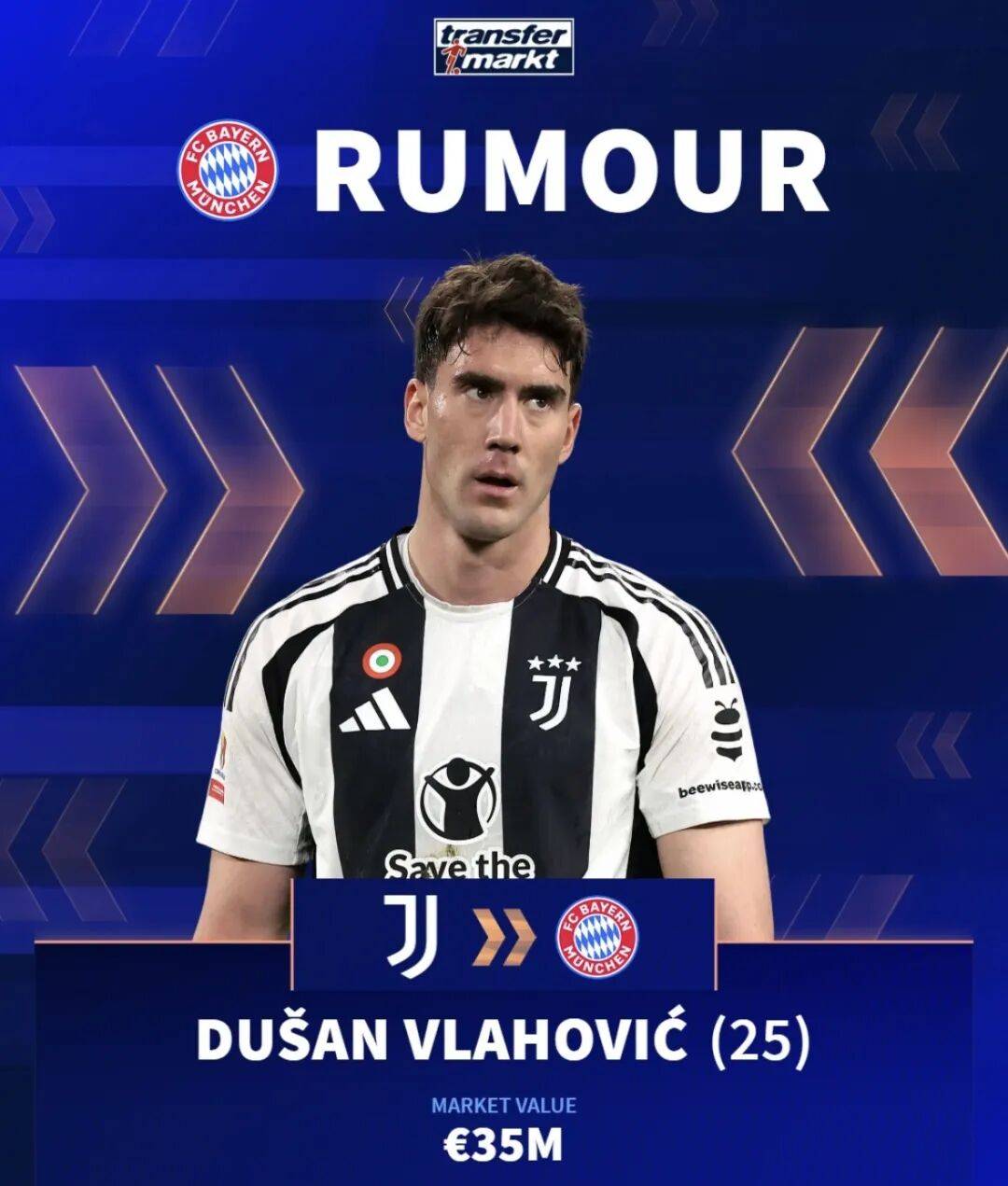 包含费内巴切愿意引进弗拉霍维奇球员表现没有达到尤文要求的词条  第1张