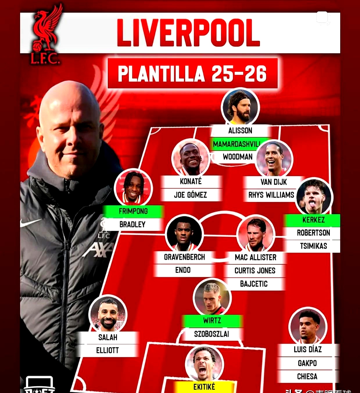 包含利物浦最贵引援榜最新排名一览维尔茨1.25亿欧领跑的词条