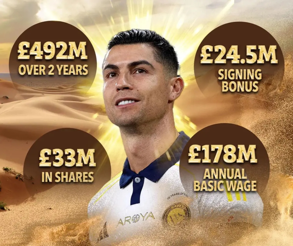 利雅得胜利2-0哈森姆取10连胜C罗生涯第950球的简单介绍