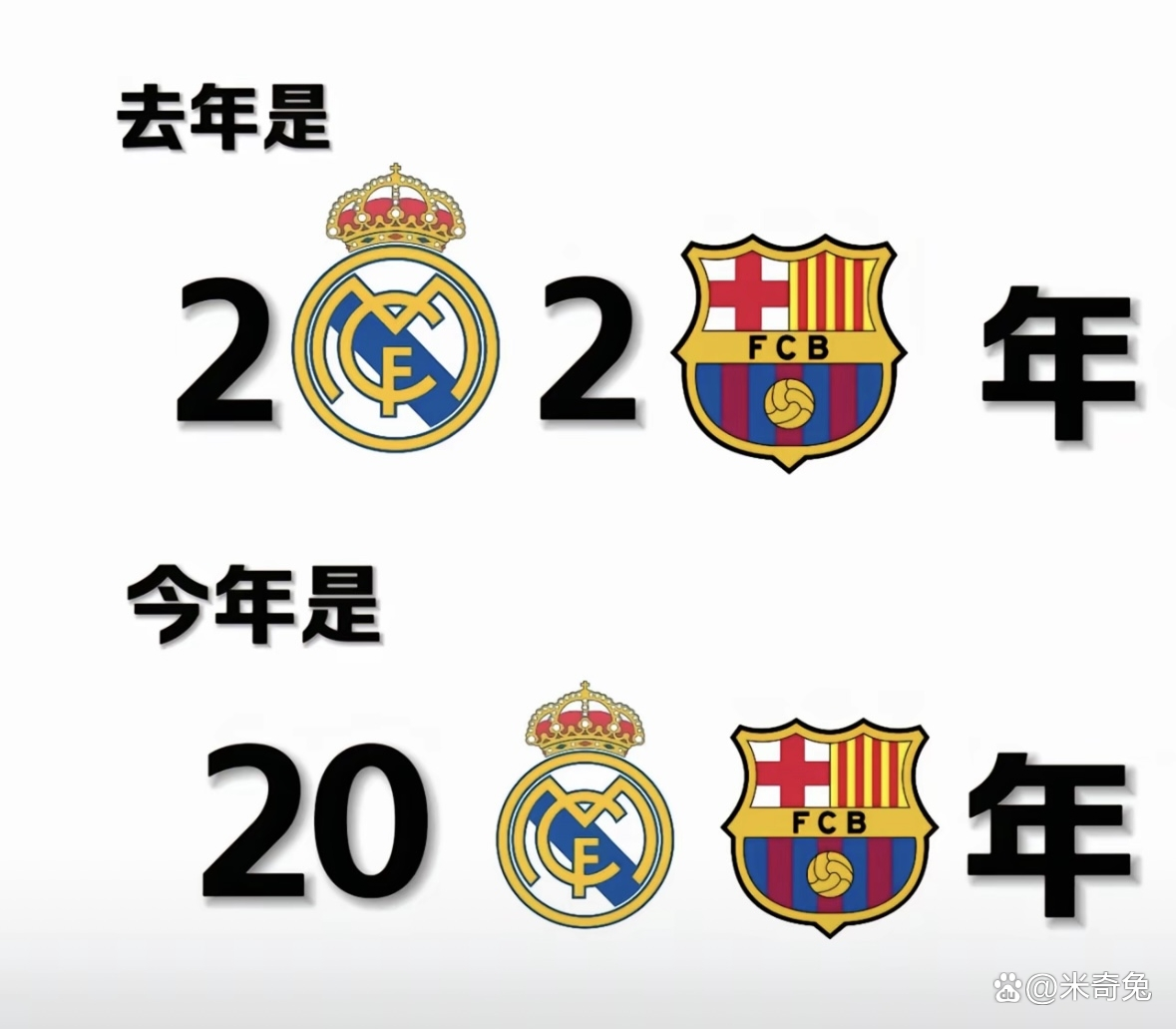 包含边锋球员历史身价榜皇马进攻核心排名榜首的词条 第2张 包含边锋球员历史身价榜皇马进攻核心排名榜首的词条 第2张